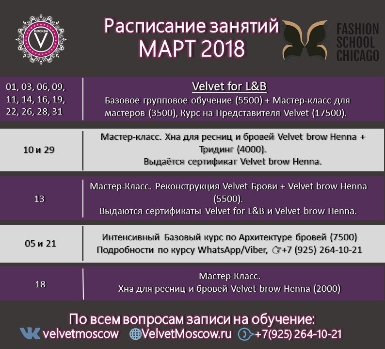 Обучение Velvet в МАРТЕ Москва